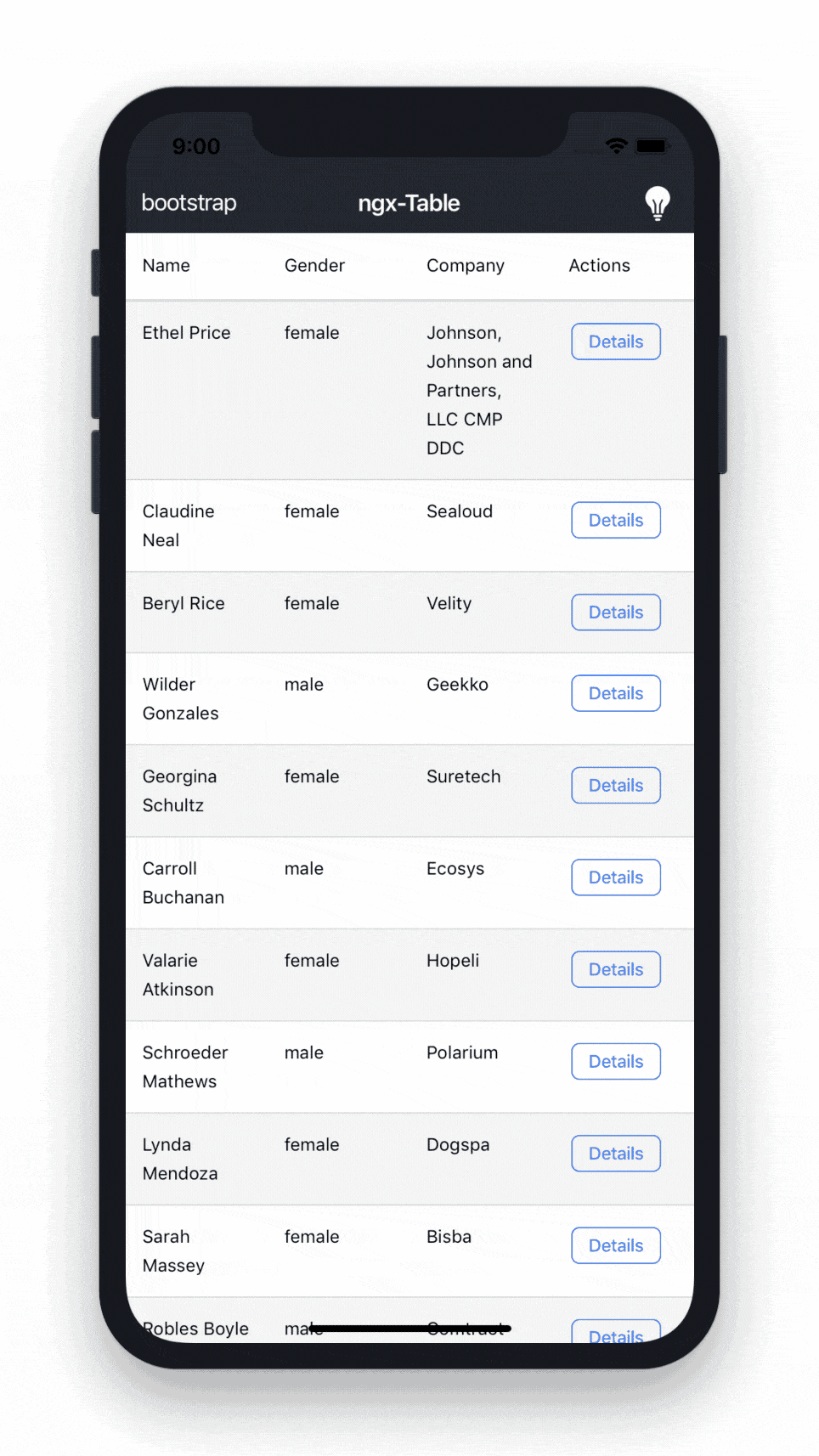 How To Create Data Tables With Ionic V4 Ionic Academy Learn